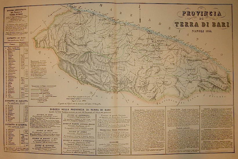 Marzolla Benedetto Provincia di Terra di Bari 1858 Napoli 